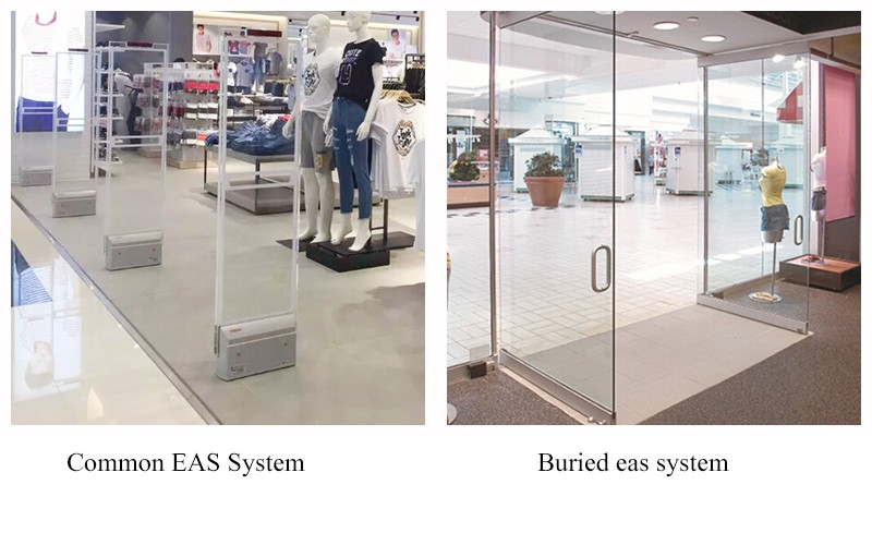 EG-AM12 Floor antenna Transceiver EAS Antennas