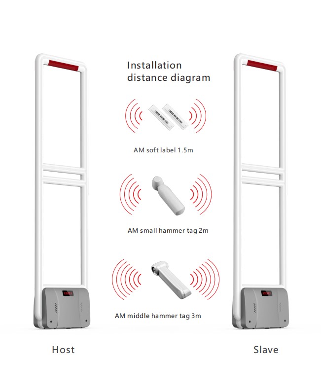 EG-AM22 retail store EAS security alarm pedestal