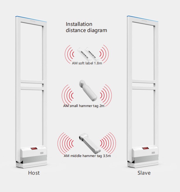 EG-AM25 EAS anti-theft System AM Alarm Sensing Antenna Gate EAS System