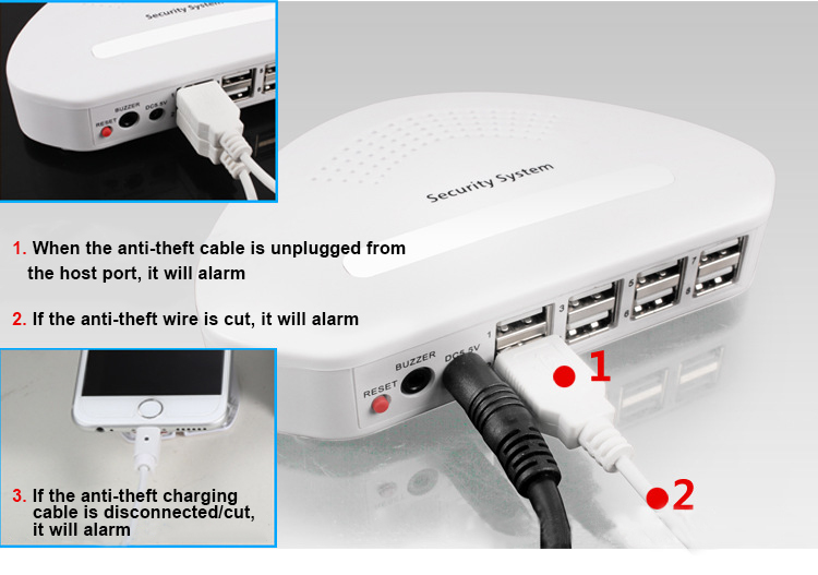 EG-DS10 Muliti ports Stand security system