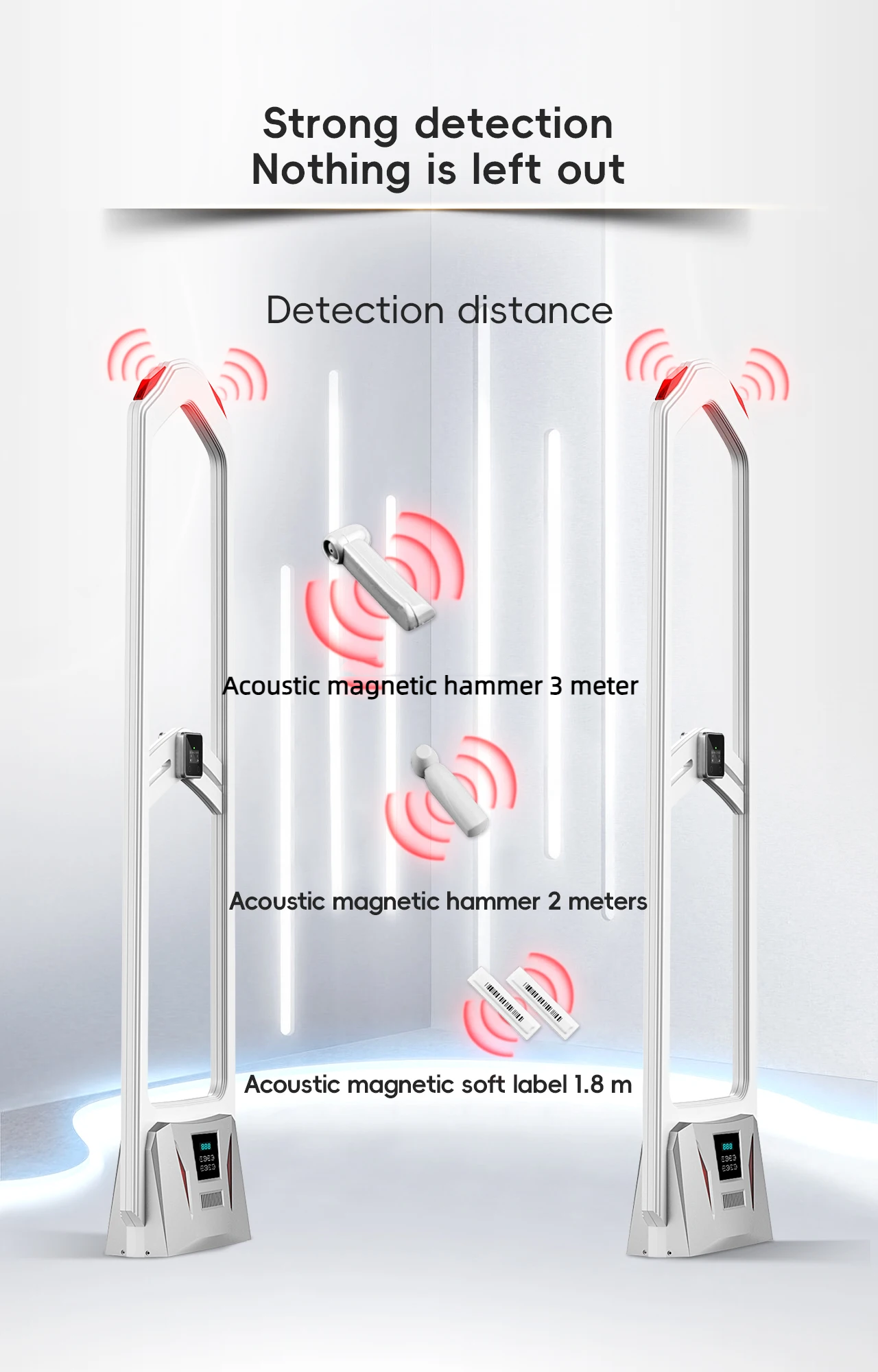 EG-PC01 Clothing 58khz Antenna EAS Security Gates People Counter Sensor Anti Theft System for Retail Stores